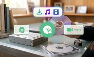Burn Video DVDs