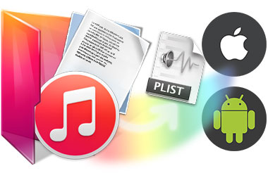 Transfer iTunes Library from Mac to iPhone/Android