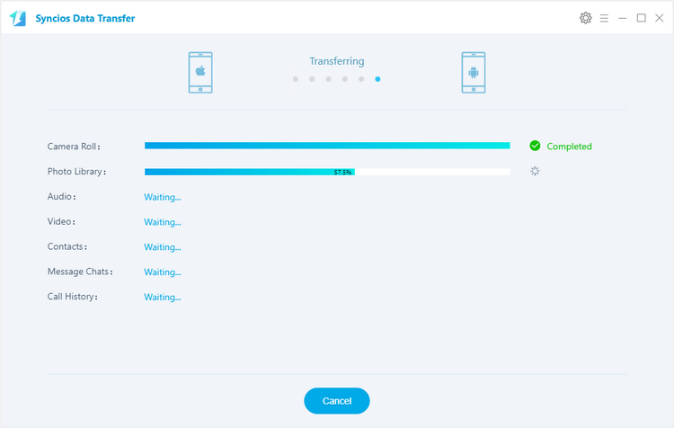 Android data transfer